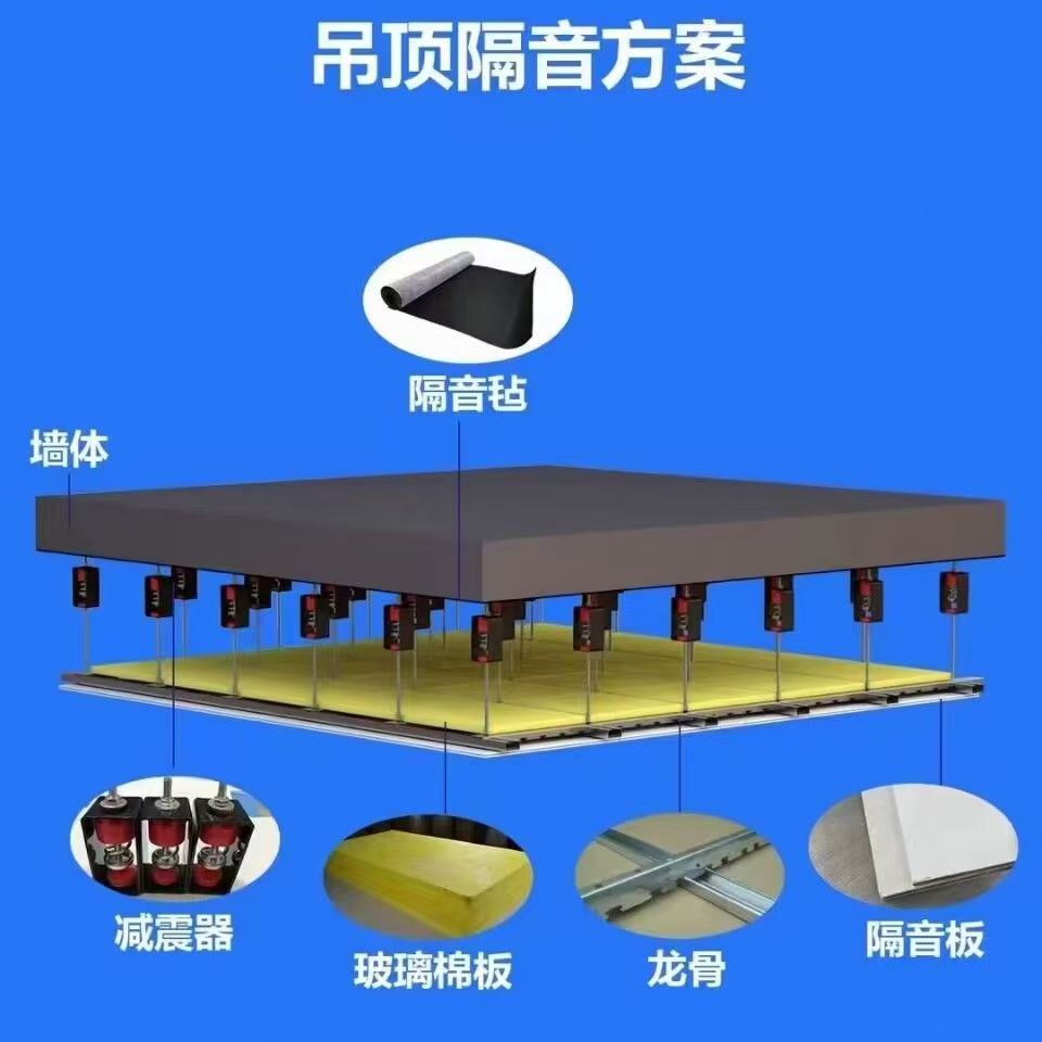 三沙防火玻璃棉卷毡