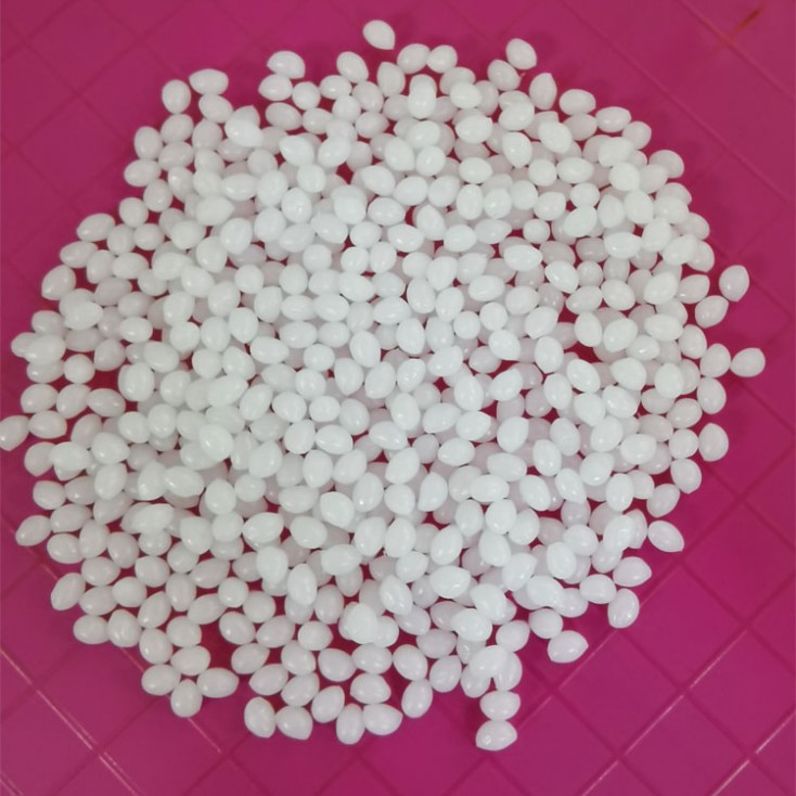 行业现状分析