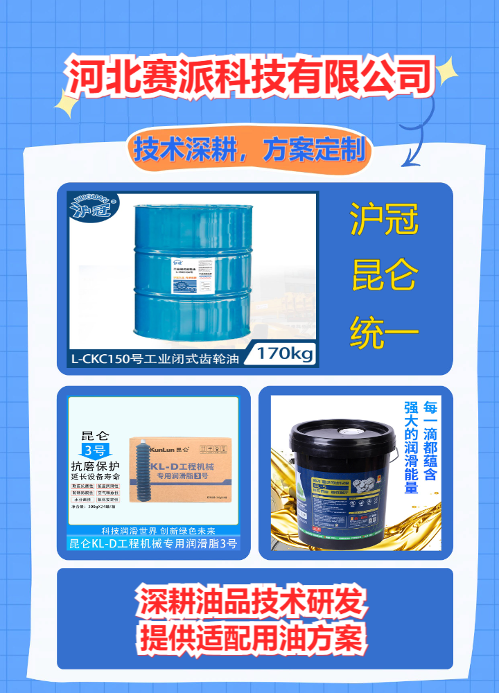 航空润滑介质展示