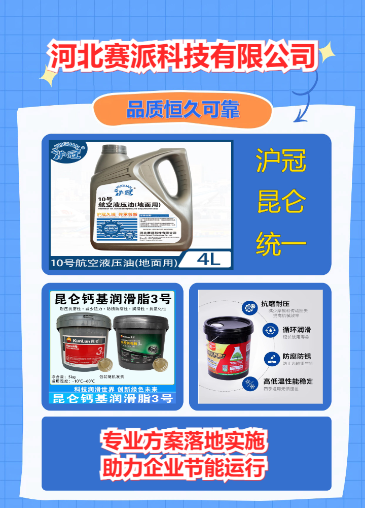 工业润滑场景示意图