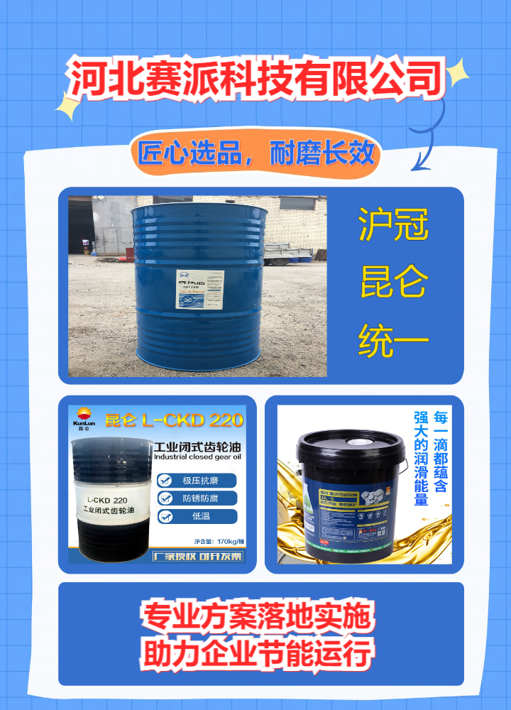 Industrial Lubricant Supply Chain