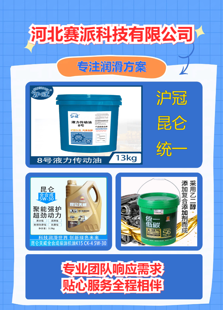 行业润滑解决方案示意图