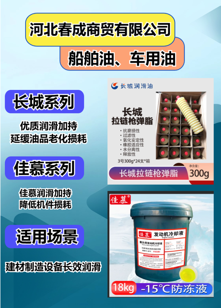 motor-oil-gansu