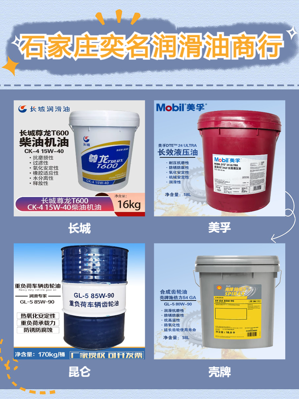 Industrial Lubricant