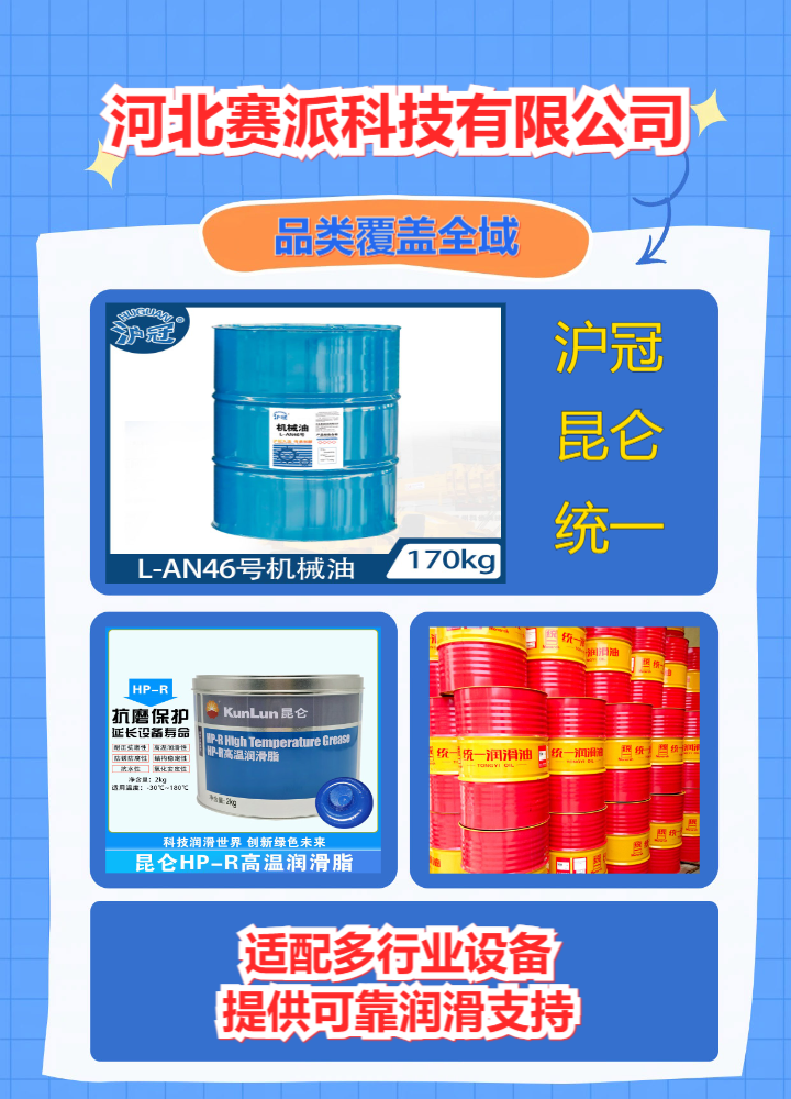 行业优选参考