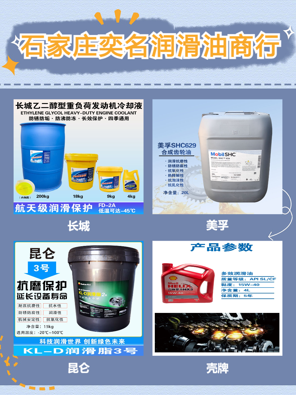 润滑油产品与应用场景