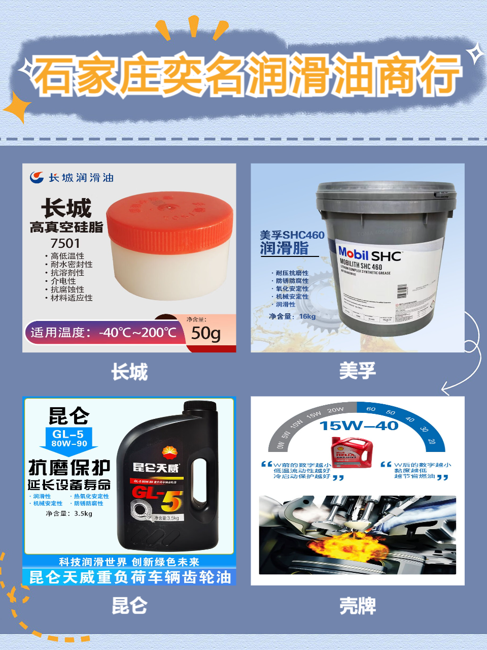 循环机油