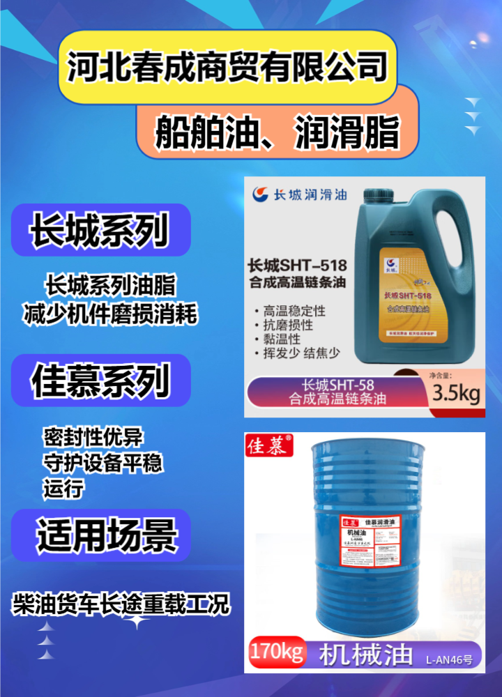涡轮增压机油特性示意图