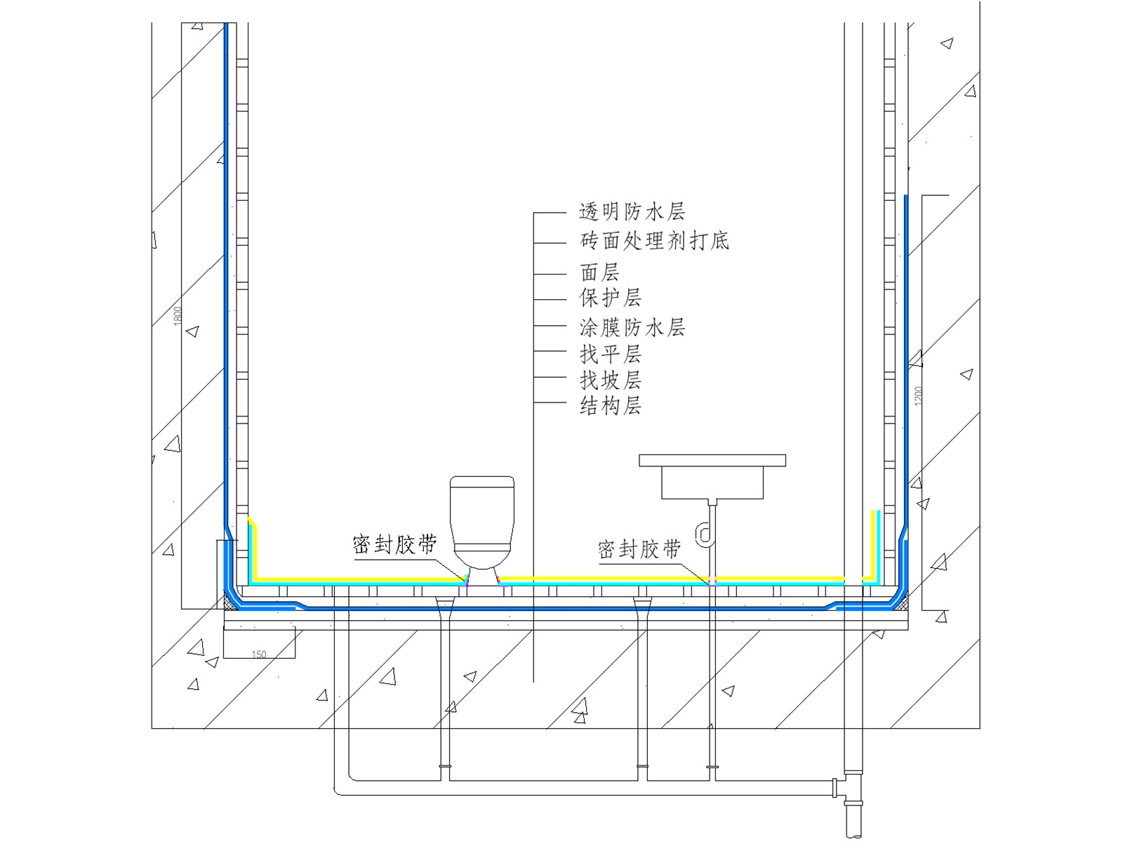 施工流程示意图