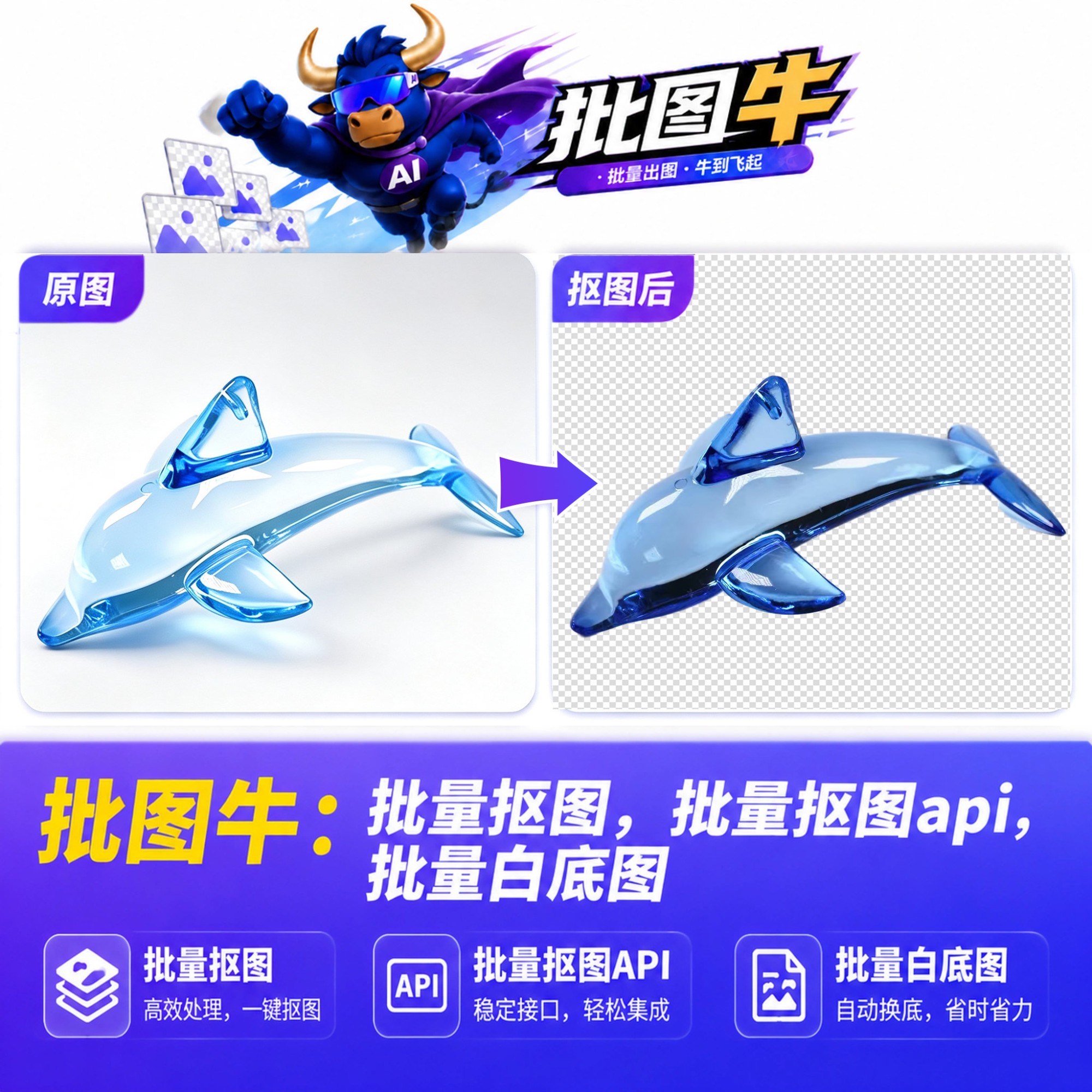 AI视觉自动化渲染对比