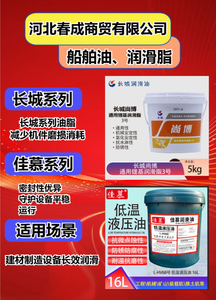 润滑油供应链展示