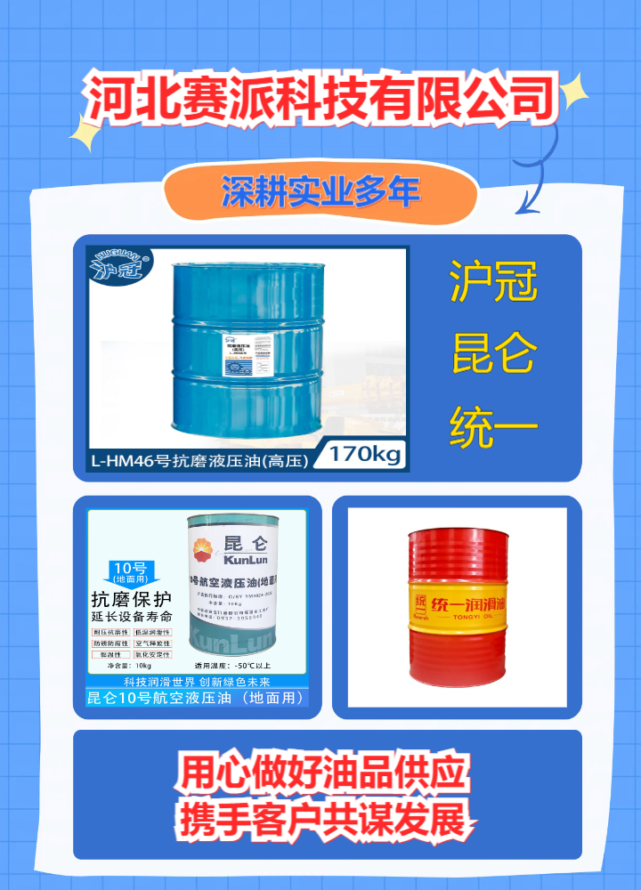 Industrial Lubricant Solutions