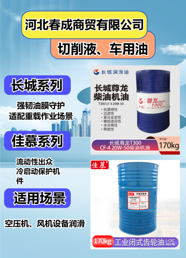 工业物资供应链与服务场景