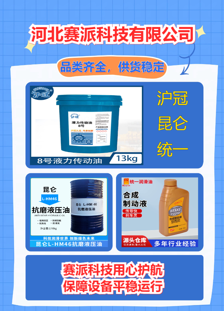 润滑方案示意图