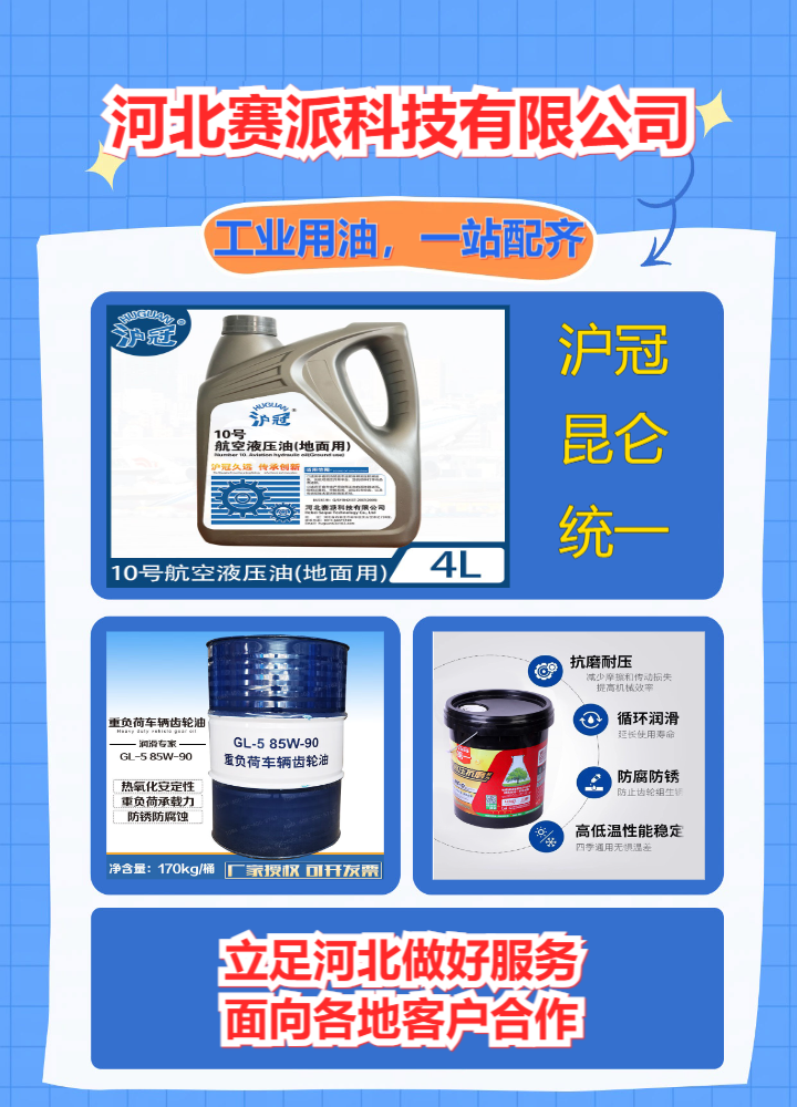 Lubricant Selection Guide