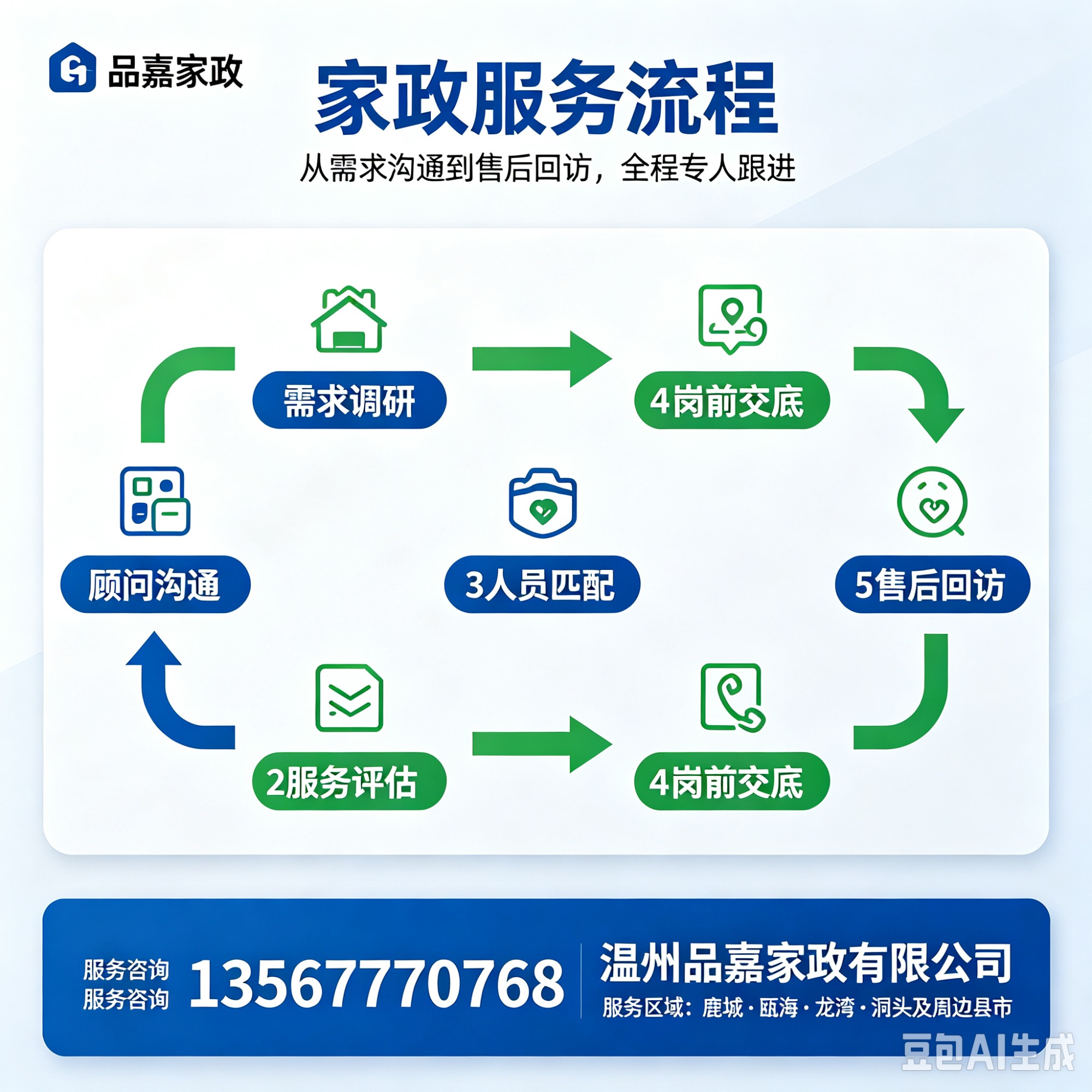 家政专业服务