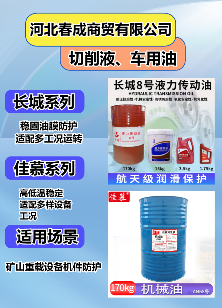 工业润滑物资仓储与配送展示