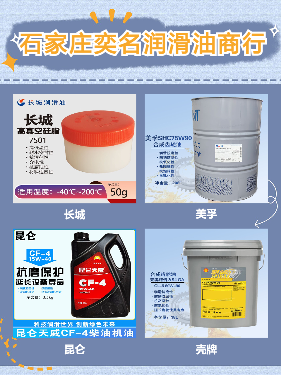 Fluid Media Testing