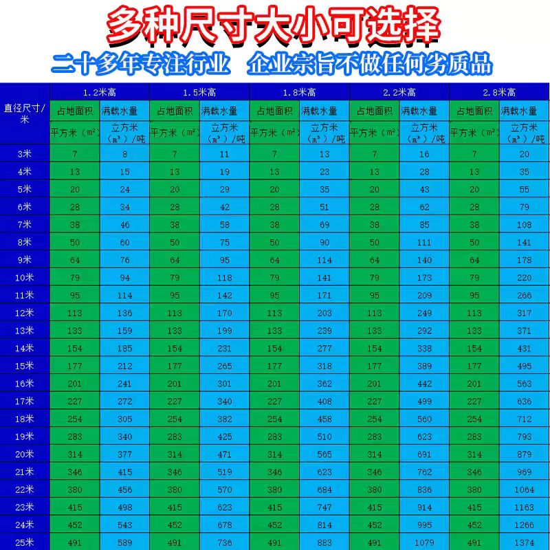清远镀锌钢板装配式蓄水池