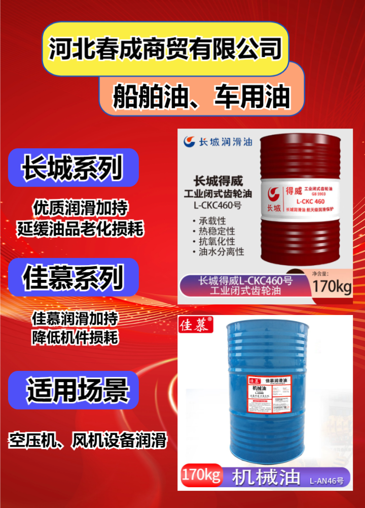 工业物资供应链管理