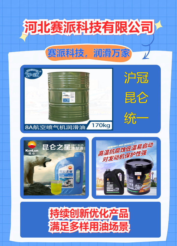 行业现状示意