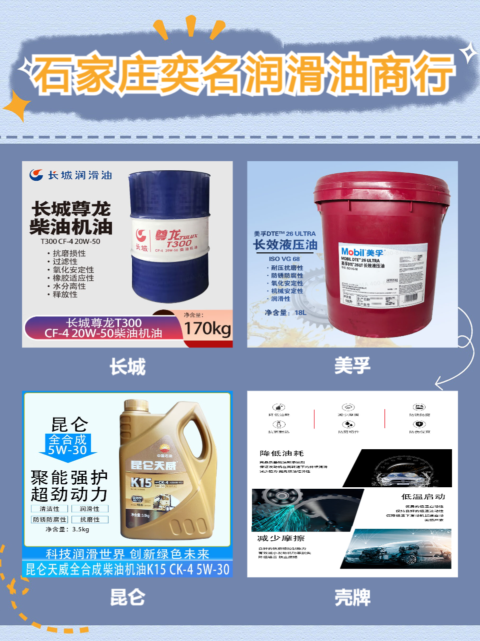 车用油产品结构与应用示意图