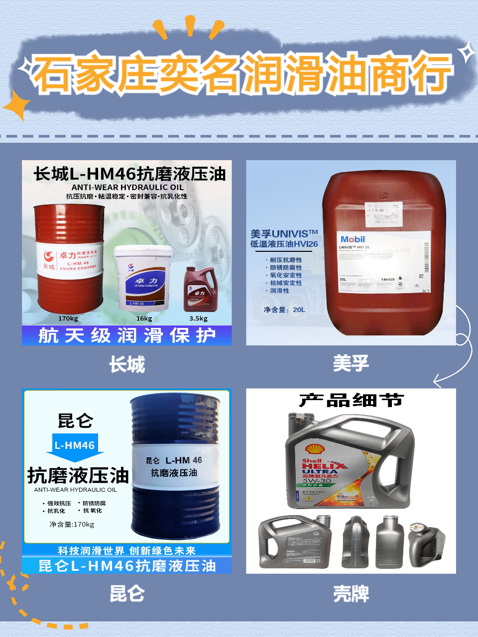工业润滑介质应用场景