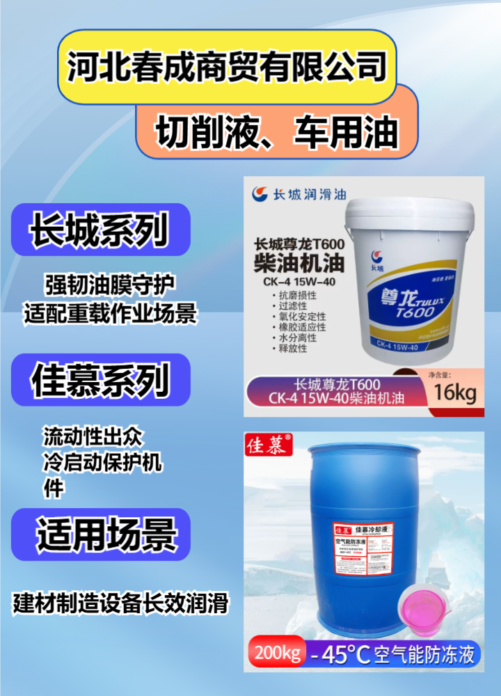 齿轮油产品展示