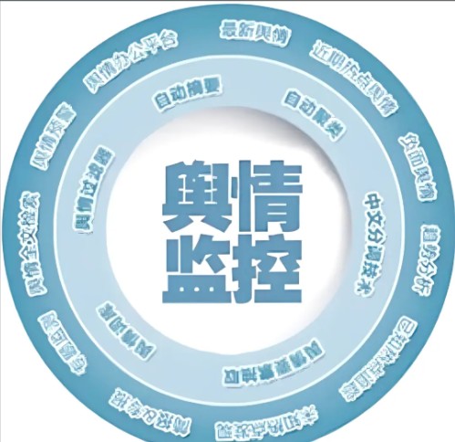 舆情处置流程示意图