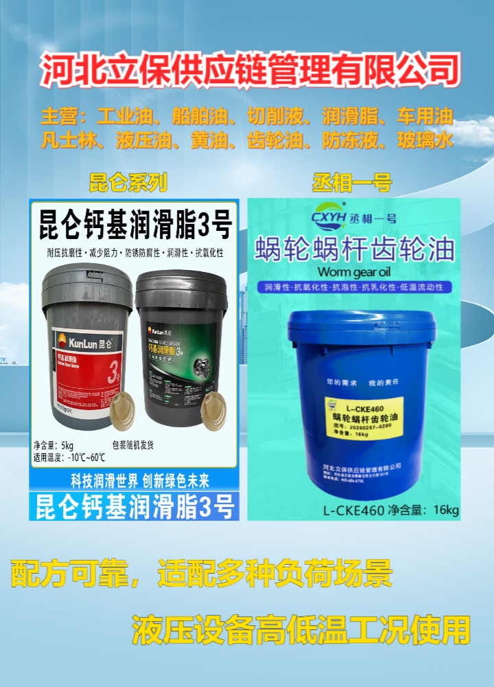 供应链物流调度示意图