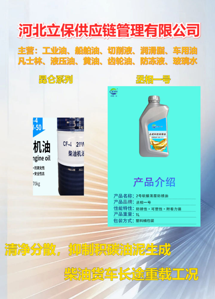 区域供应链调度示意