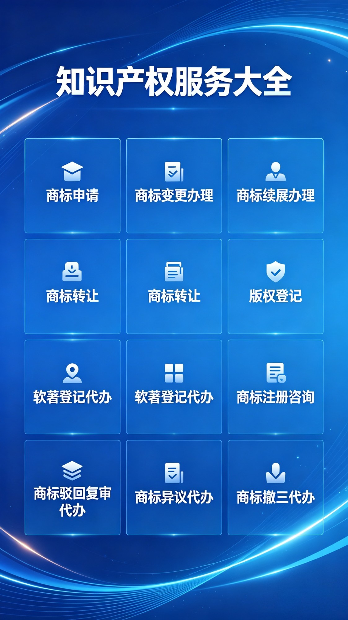 行业现状