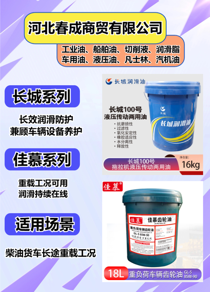 重负荷柴机油物理形态与包装展示