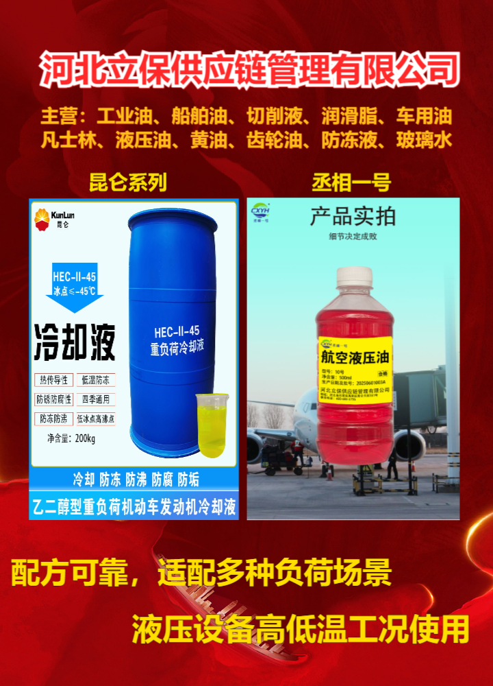 行业配套展示