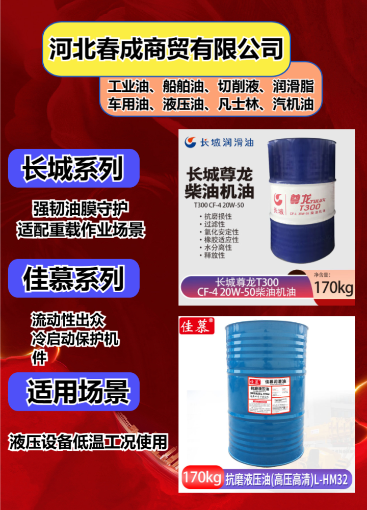 truck-lubricant-supply