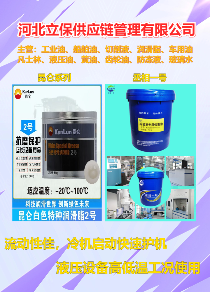 车用尿素供应链服务流程示意图