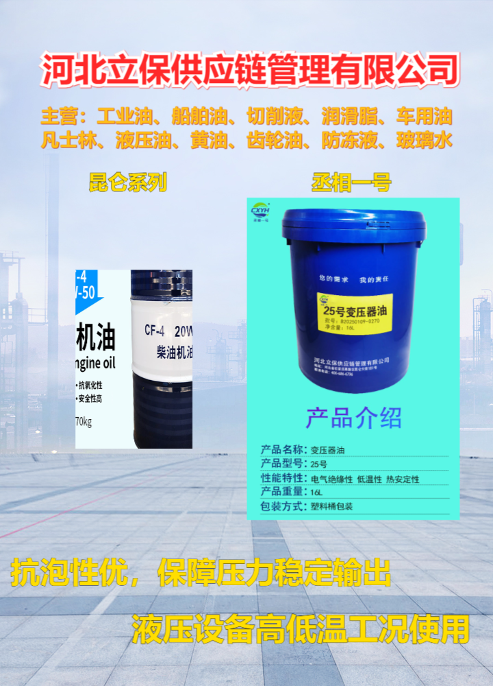 车用润滑油生产与供应链配套示意图