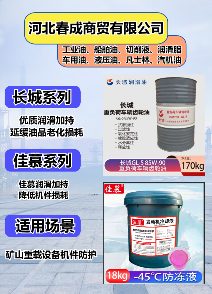润滑原理示意