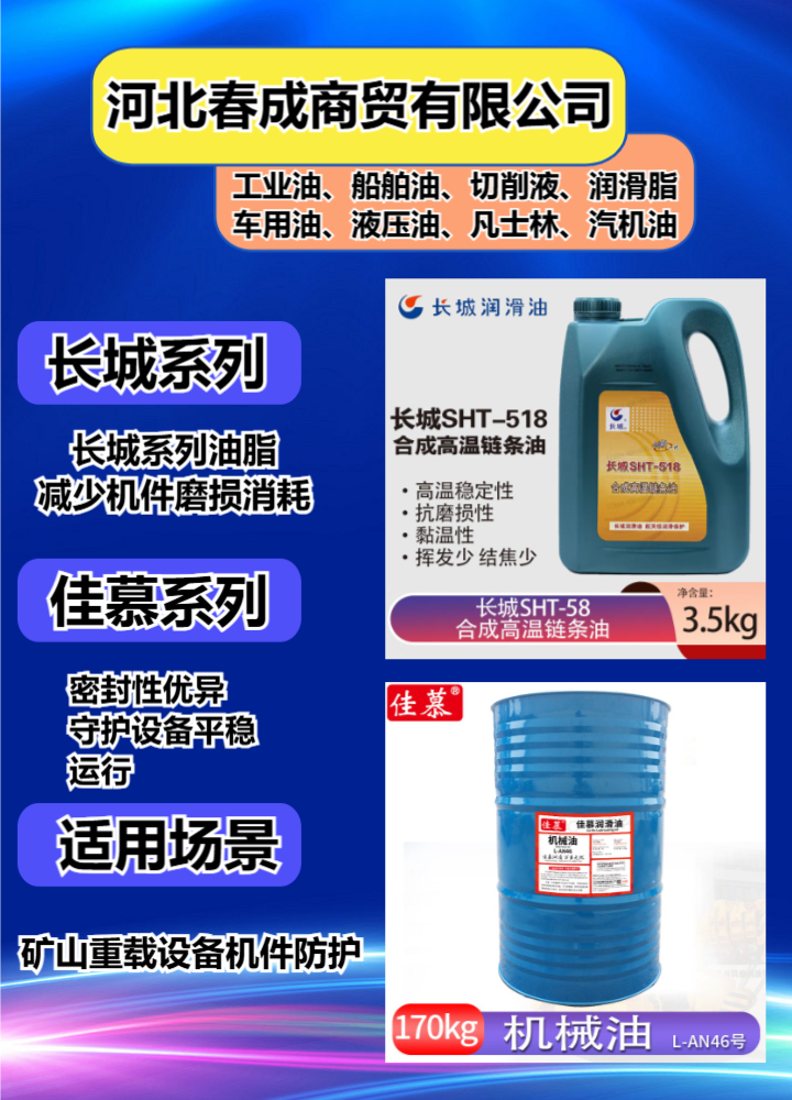 工业润滑物资展示