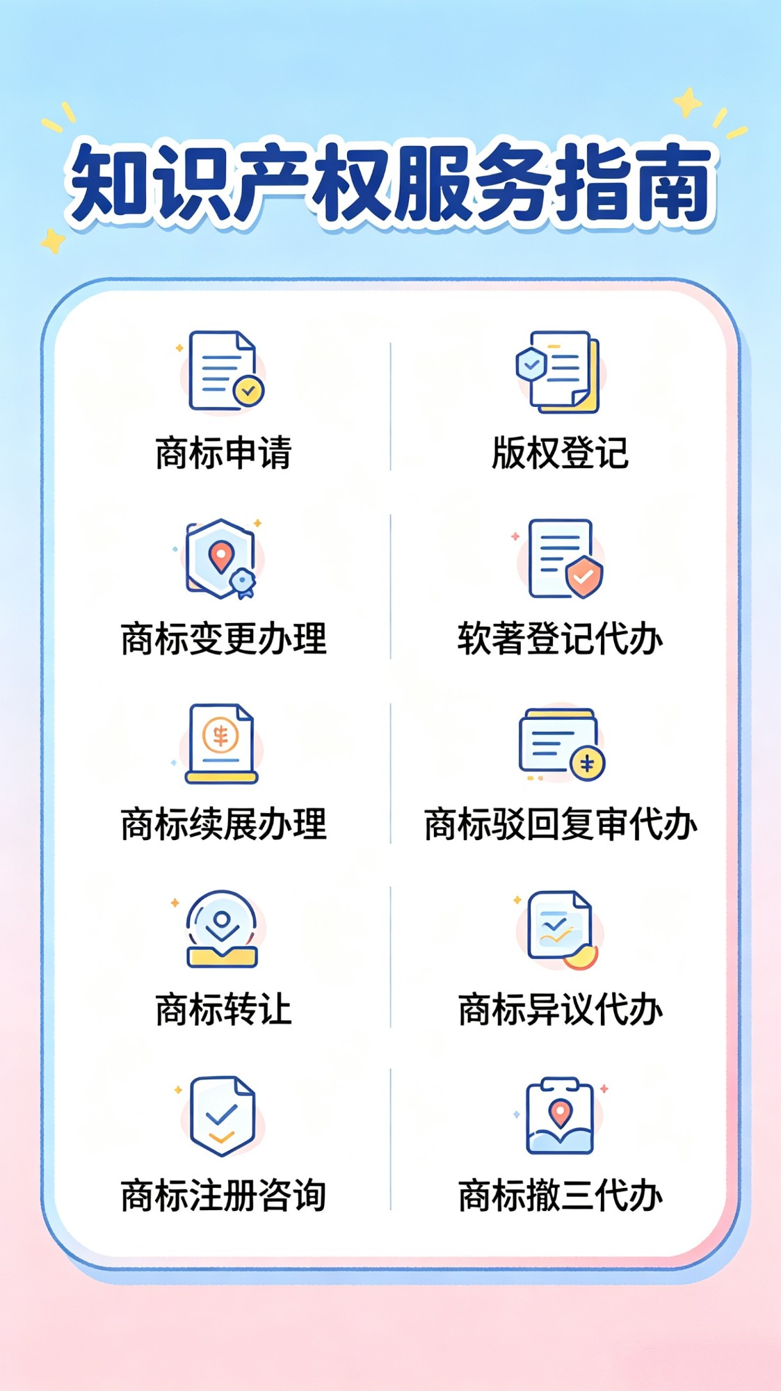 财税合规管理示意图
