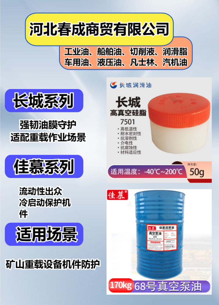 商用车润滑油产品展示