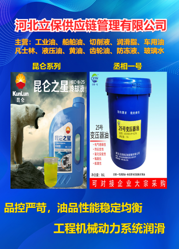 宁夏工业品供应链服务网络示意图