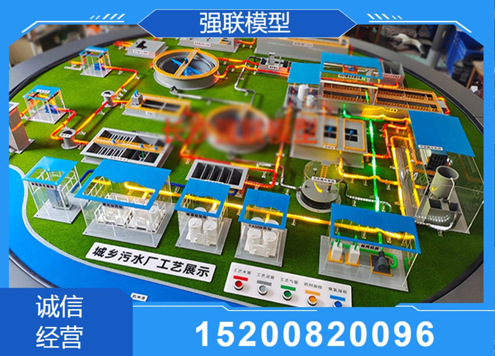 风电场沙盘模型应用场景