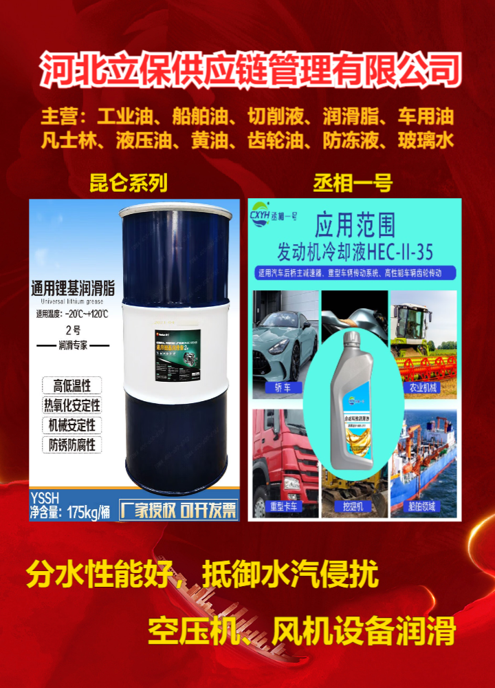行业供应链运作示意图