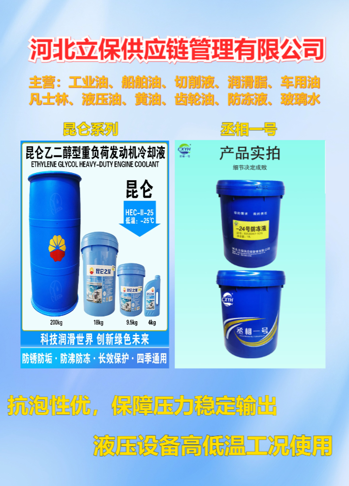 Industrial Supply Chain