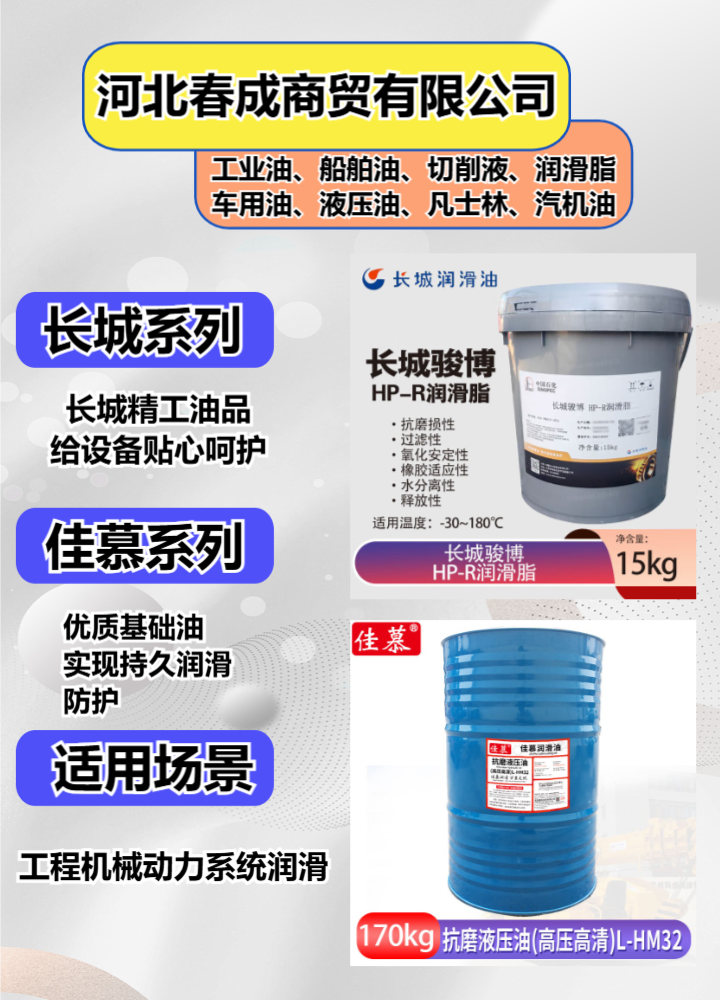 工业物资供应链配套示意图