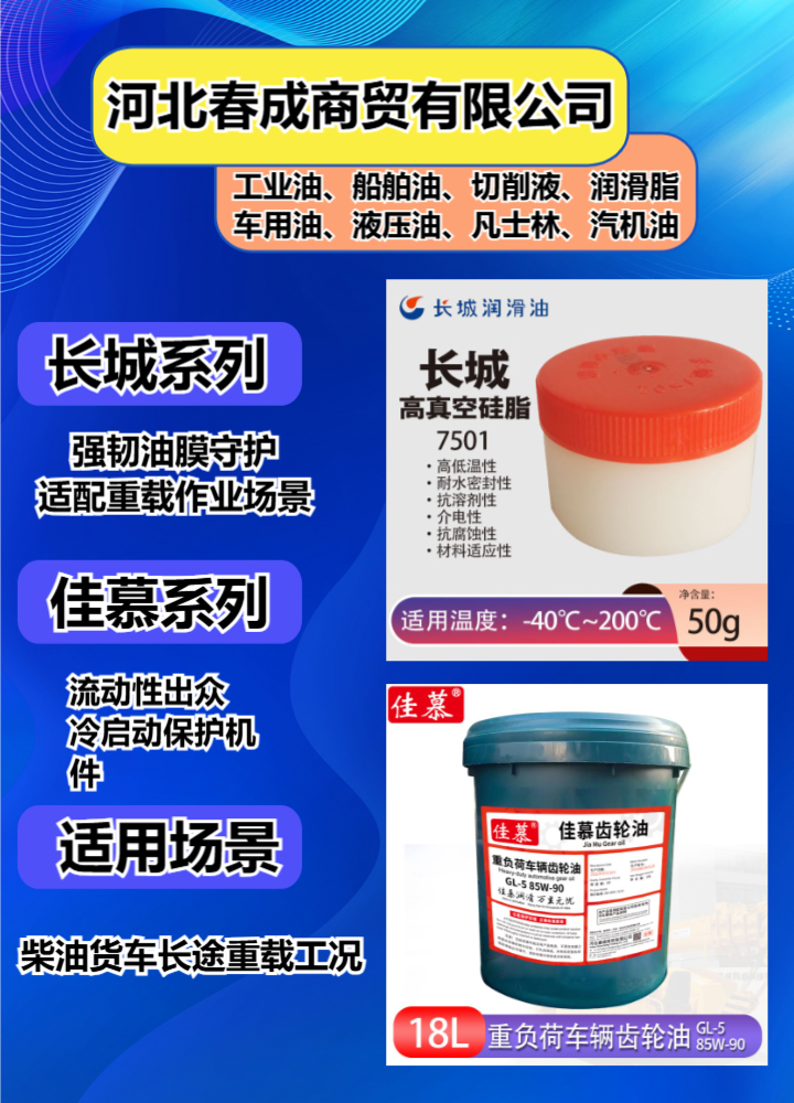润滑介质应用