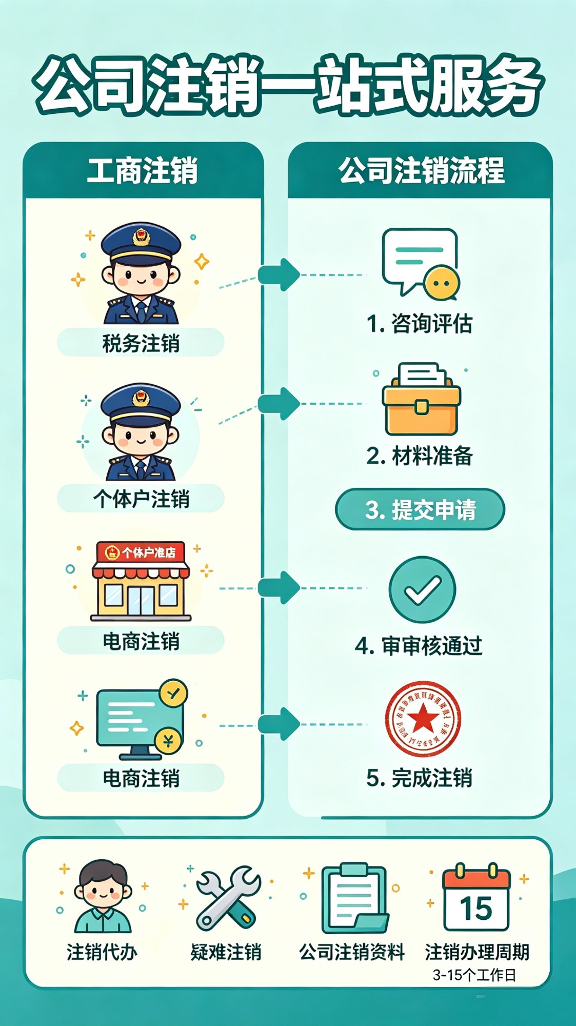 实拍图