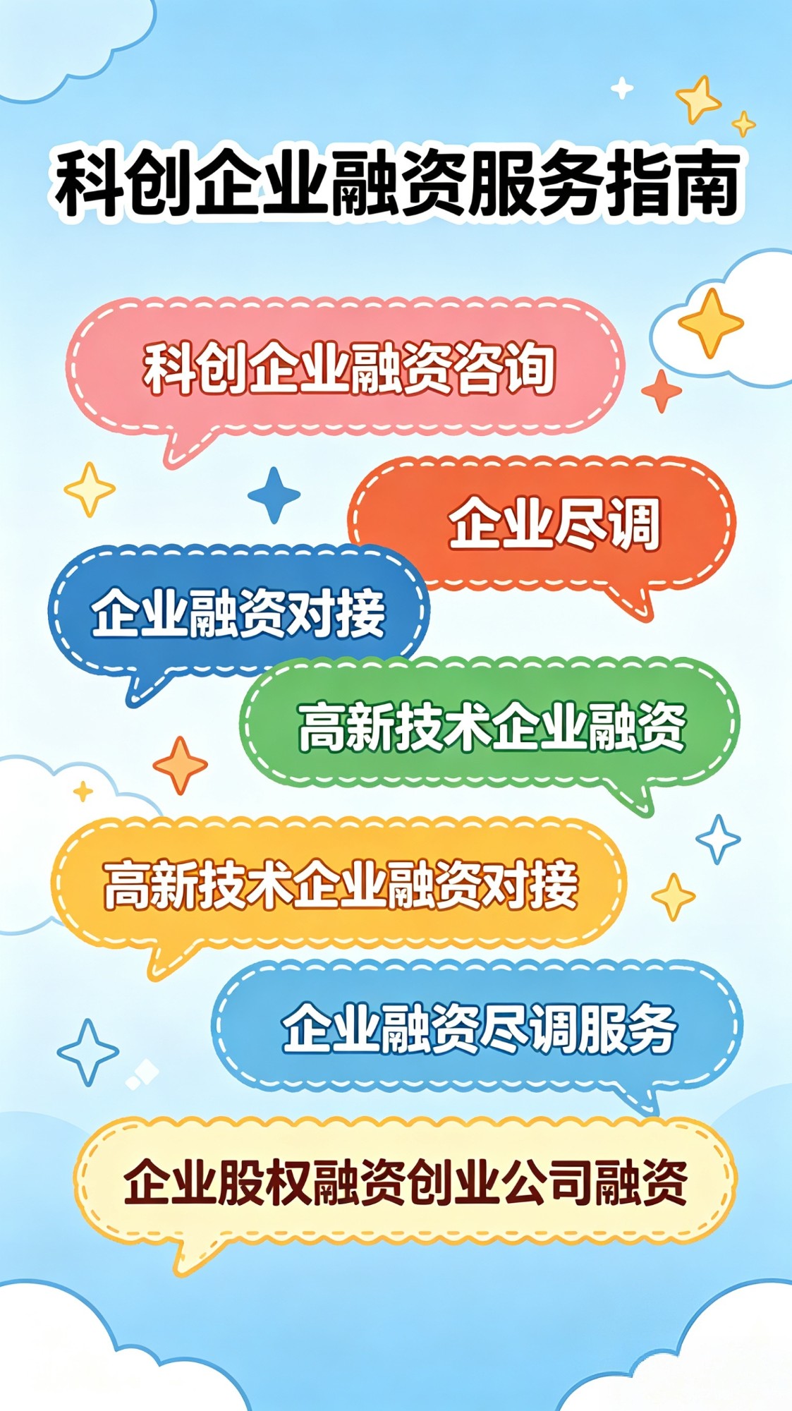 股权梳理业务流程参考