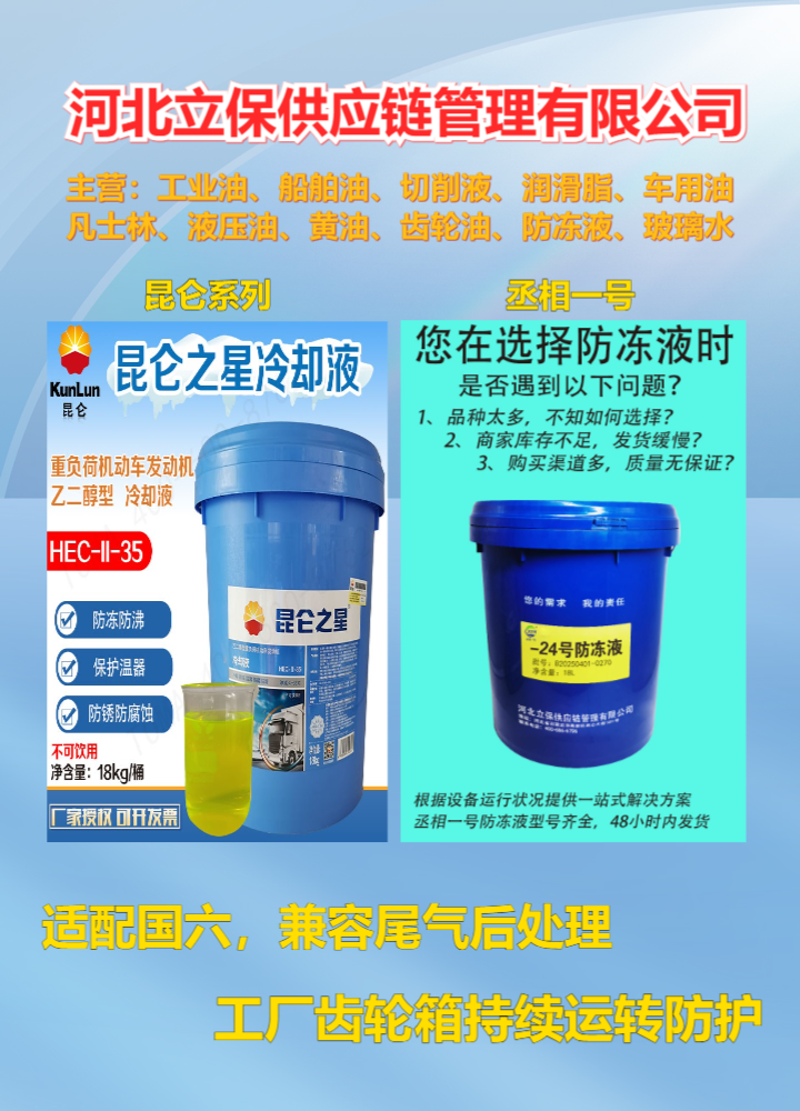 供应链物资流转与设备润滑配套示意图